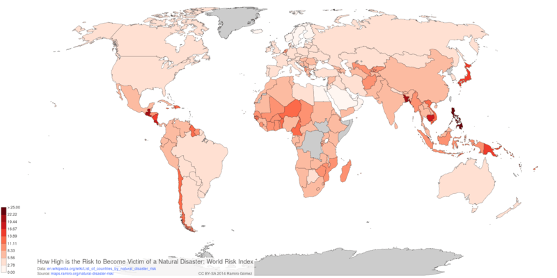 How High is the Risk to Become Victim of a Natural Disaster: World Risk Index